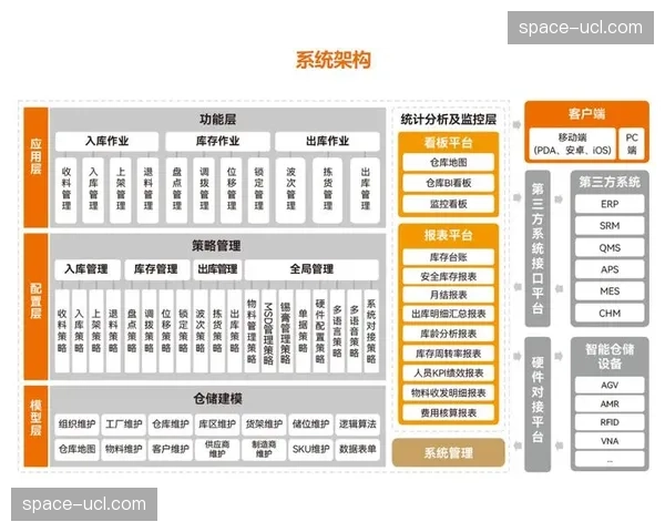 智能分类与分级技术落地 实现数据精细化管控