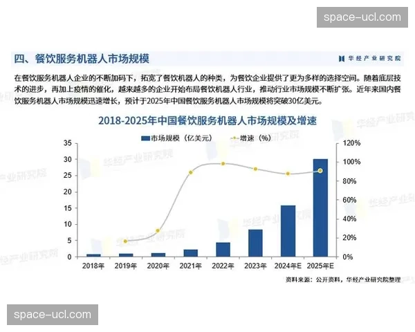现阶段行业竞争转向生态完整性 综合服务能力成关键