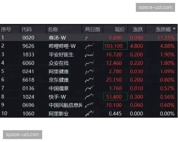 风暴险胜太阳：尾声阶段成功防下三次转换进攻成关键